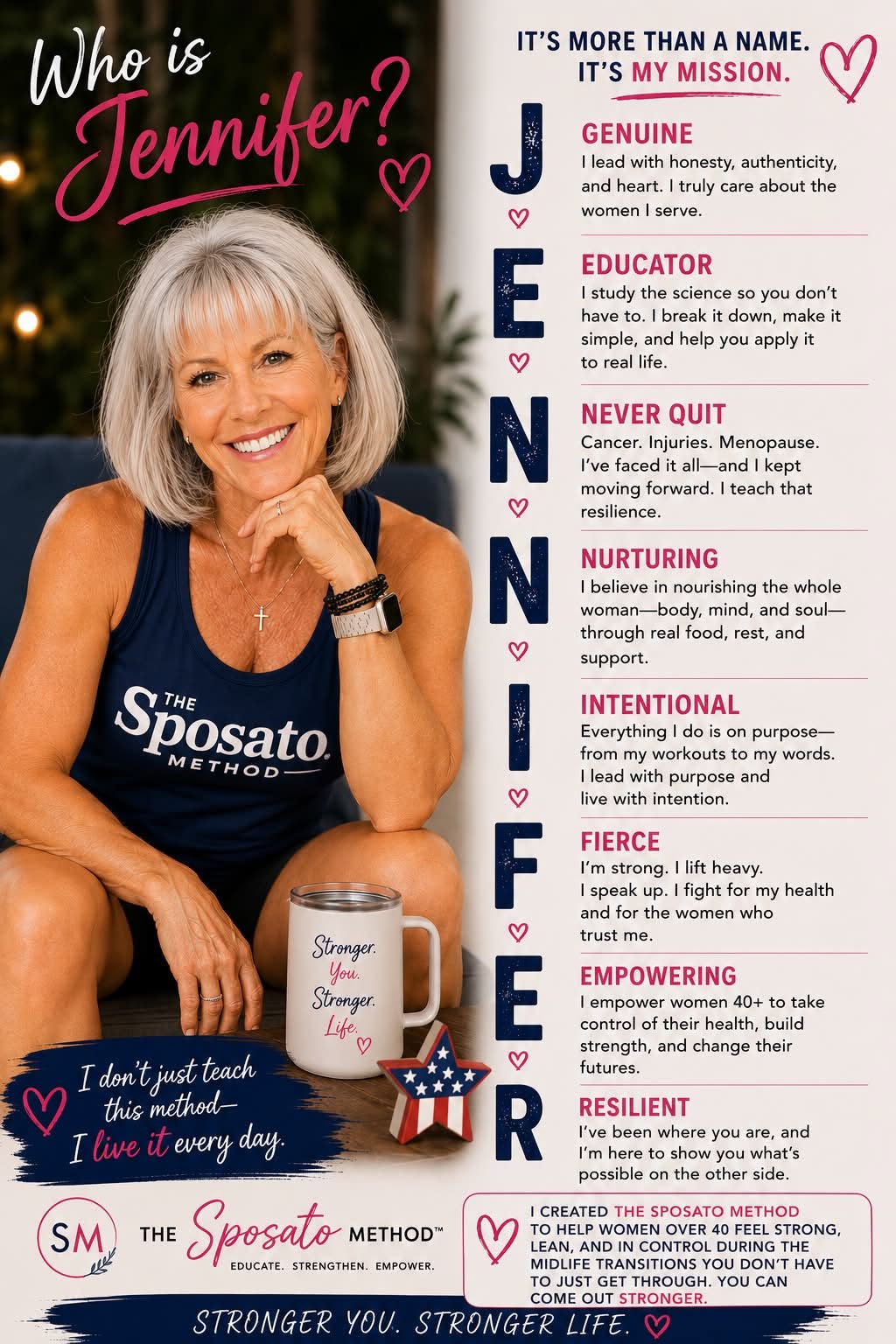 Jennifer Sposato, creator of The Sposato Method